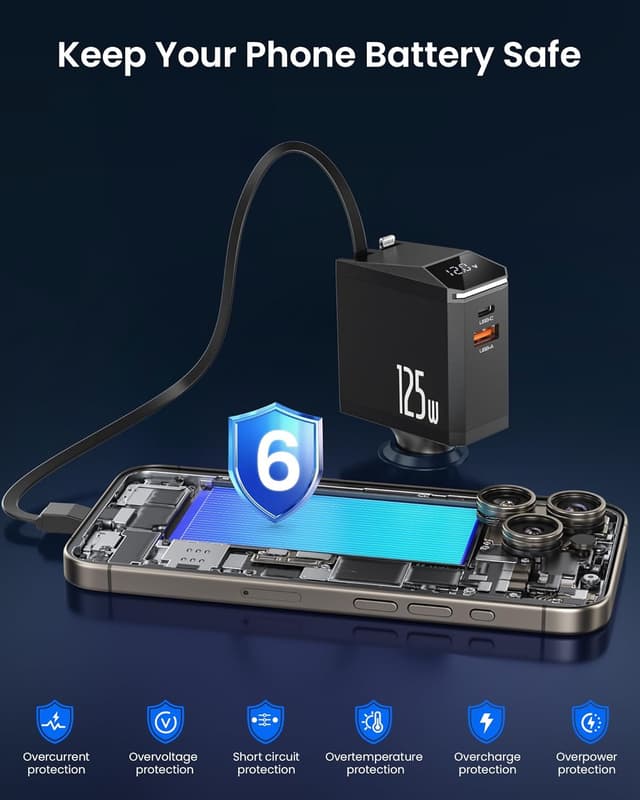 Thumbnail 4 de Caricabatterie Auto 125W USB C