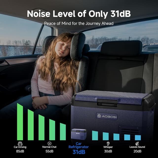 Thumbnail 5 de AAOBOSI 25L Car Fridge Freezer