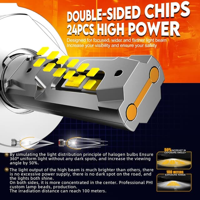 Detalle 2 de WAIXINGREN H4 120W 32,000LM LED headlight bulbs