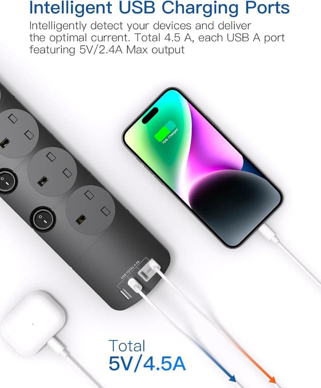 Detalle de Addtam Extension Lead 1.8m with 4 Outlets and 4 USB Ports (2x Type-C, 2x USB-A) and 1050J Surge Protection, Black