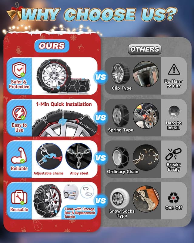 Thumbnail 3 de XM-140 snow chains 1 min quick fit