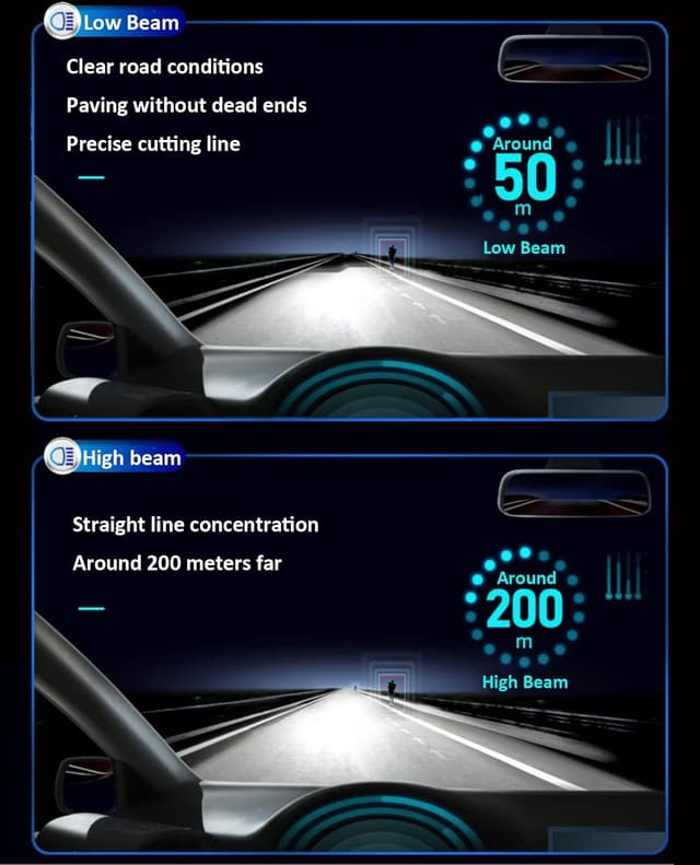 Thumbnail 5 de D-Lumina H7 LED 120W 20000LM 6000K