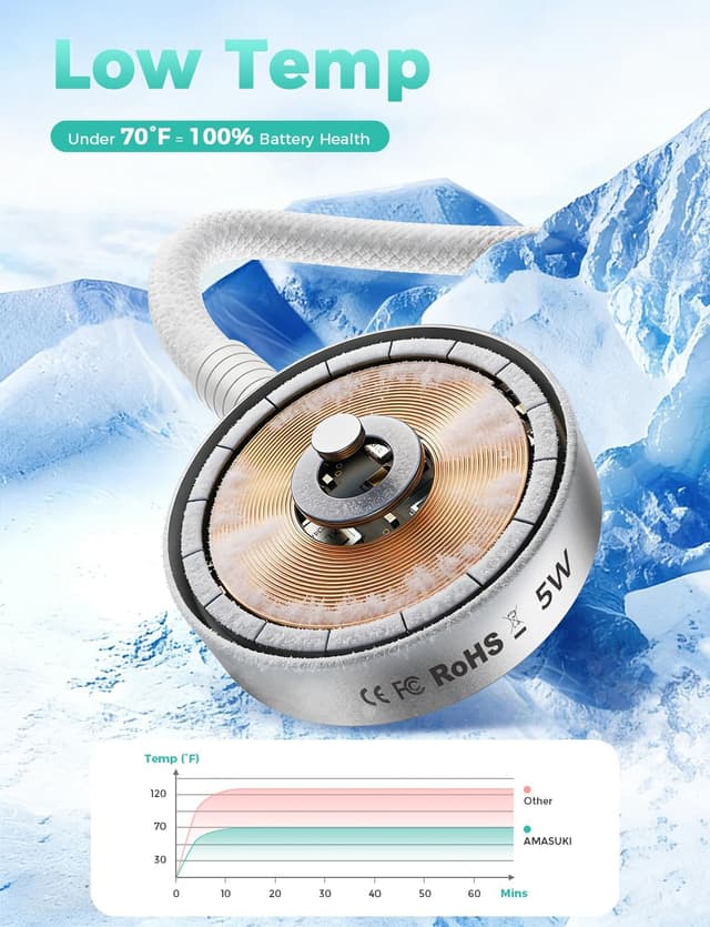 Thumbnail 6 de Amasuki 5W Apple Watch Ladekabel USB-C