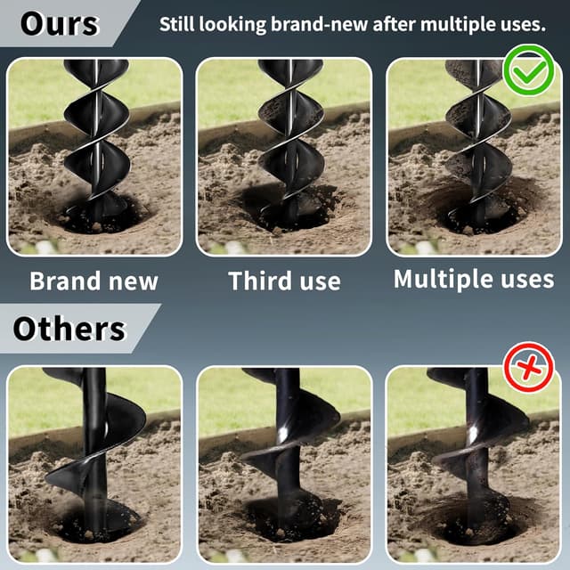 Detalle de 8x42cm Black Twin Auger Drill Bit (Double Spiral) for Fast Planting & Post Holes