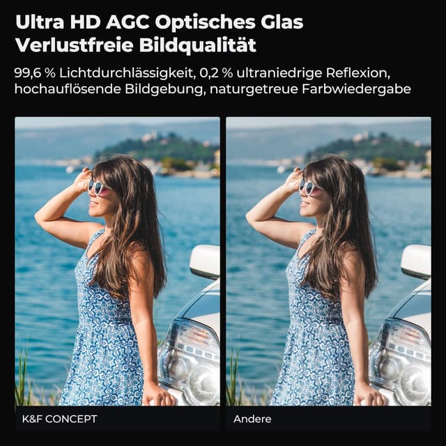 Detalle de K&F CONCEPT UV-Filter für Fujifilm X100-Serie (X100/X100F/X100S/X100T/X100V/X100VI), Schutzfilter in Silber