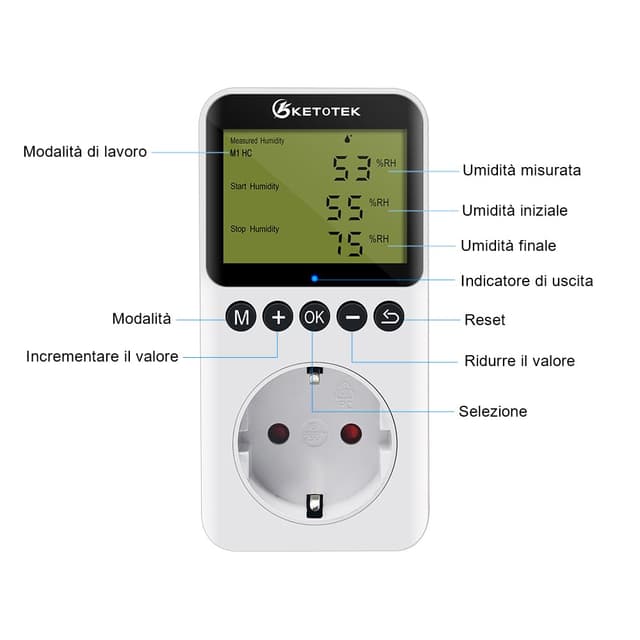 Thumbnail 2 de KETOTEK KT3300 igrostato 220V 💧