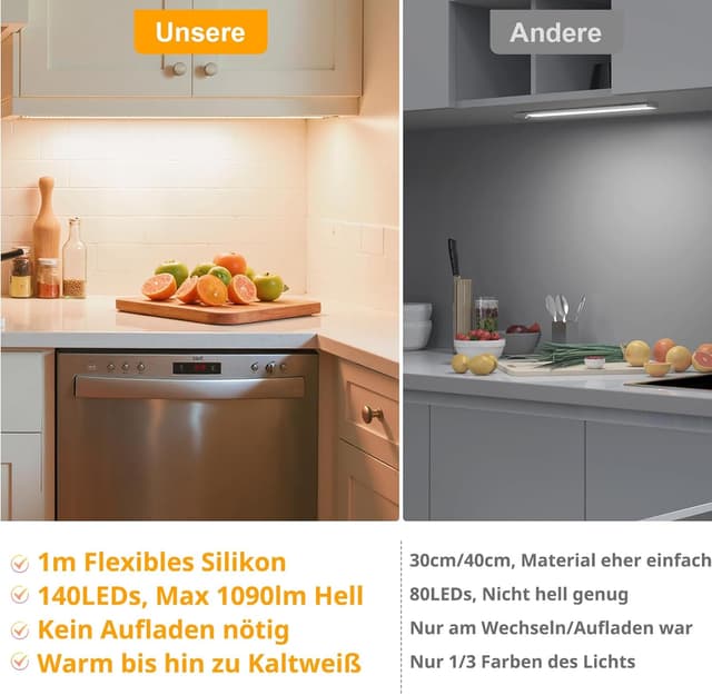 Thumbnail 6 de SIBI LIGHTING Unterbauleuchte 1 m