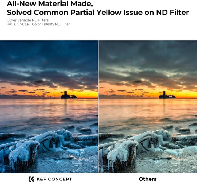 Detalle de K&F CONCEPT True Color ND-Filter 95 mm