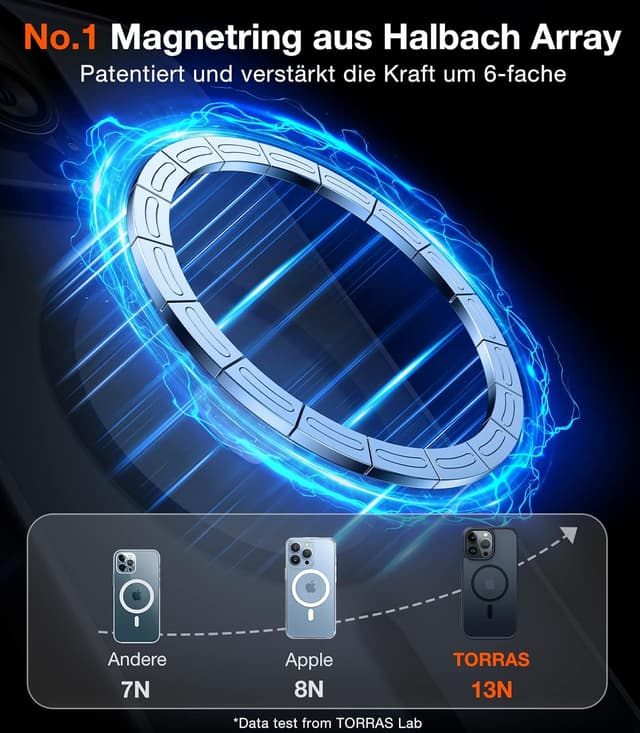 Detalle de TORRAS Guardian-Mag Serie Hülle für iPhone 13 mini (MagSafe) – schlank, stoßfest und mit integriertem Magnetring