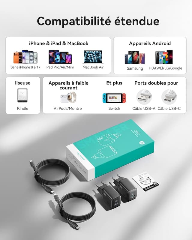 Thumbnail 6 de INIU Chargeur USB‑C 30W 2 ports GaN avec câble 60W