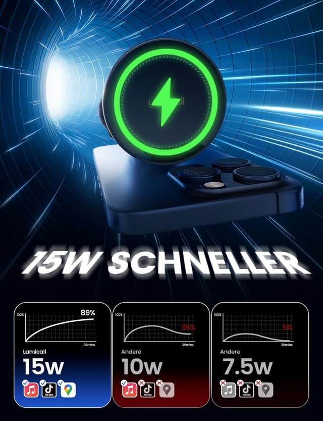 Detalle 2 de Lamicall 15W MagSafe Autohalterung