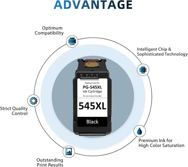 Detalle 2 de Neiber 545 XL Schwarz (PG-545XL) kompatible Patronen für Canon 545 – für diverse Pixma-Modelle
