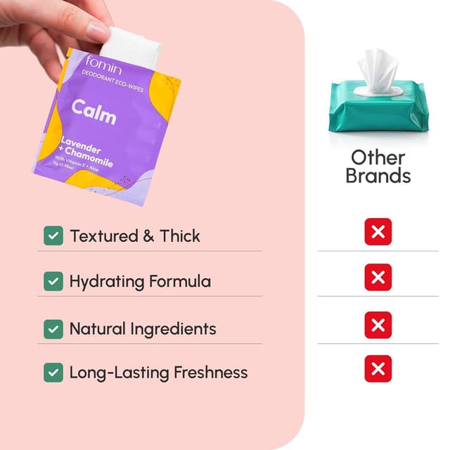 Thumbnail 1 de FOMIN Travel Deodorant Wipes 50 Count