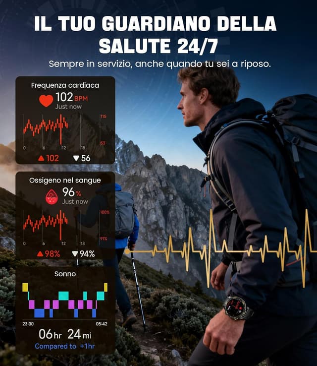 Detalle de DREMAC Smartwatch Uomo Lusso: alluminio robusto, display AMOLED 1,43" e tracker sportivo/ salute