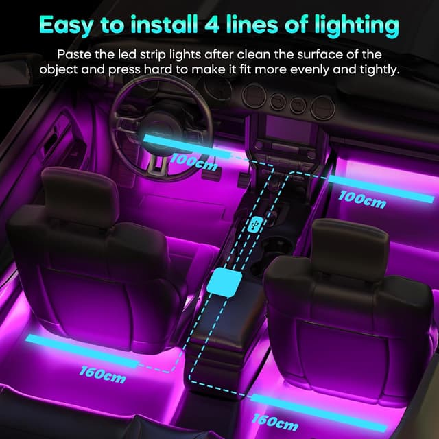 Thumbnail 5 de Winzwon LED Interior Lights 5V USB