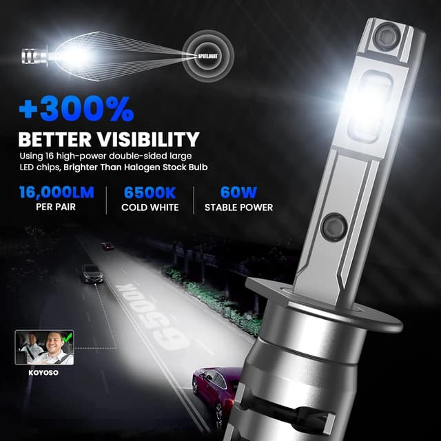 Detalle de KOYOSO H1 LED lampadine 110W 26000LM