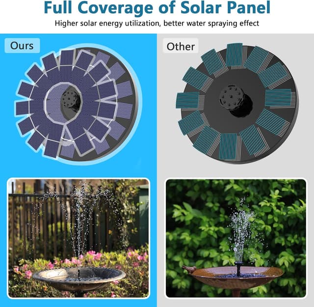 Detalle 2 de AMZtime AMZtime Solar Fountain Pump (3.5W) with 6 nozzles for bird baths and small ponds