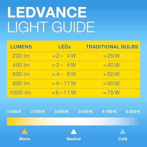 Detalle 1 de OSRAM LED Star B 60 7,5W 2700K, 806 lm