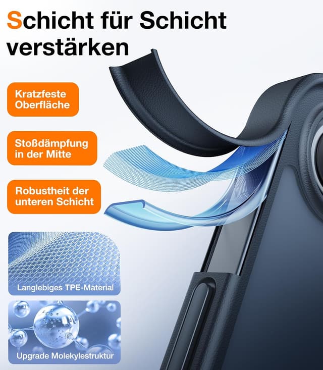 Detalle de TORRAS Guardian iPhone 16 Pro Hülle Schwarz