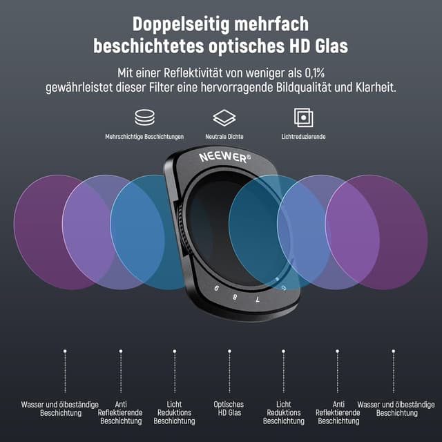 Detalle de NEEWER Variabler ND Filter magnetisch (ND64–512) für DJI Osmo Pocket 3 Creator Combo – inkl. Displayschutzfolie & Reinigungsset