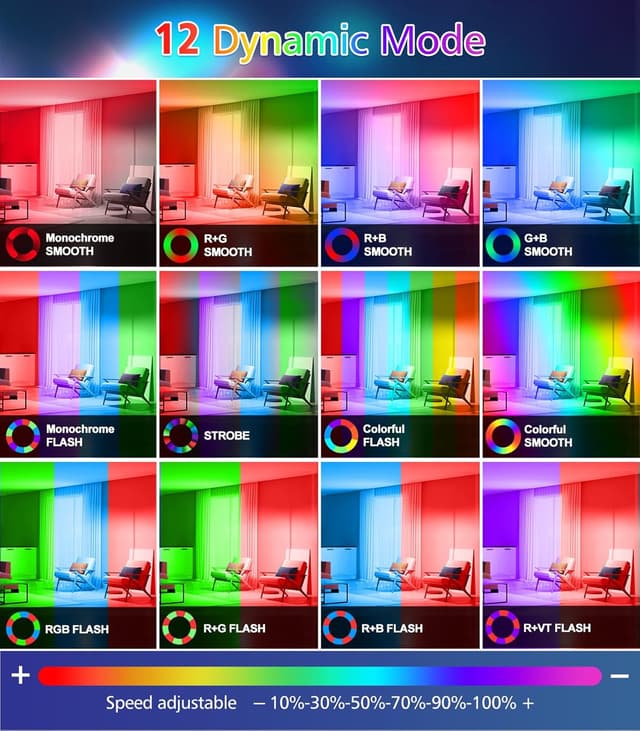 Detalle 2 de MEIHUA Proiettore LED RGB 2 pack da 42 W con telecomando, 10 colori e 30 modalità, IP66