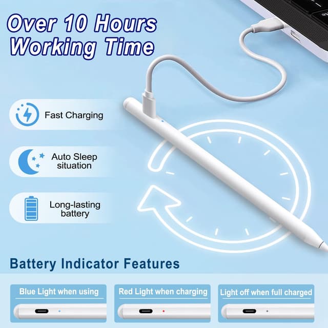 Detalle 2 de Apple Pencil-compatible Stylus Pen for iPad 12.9"