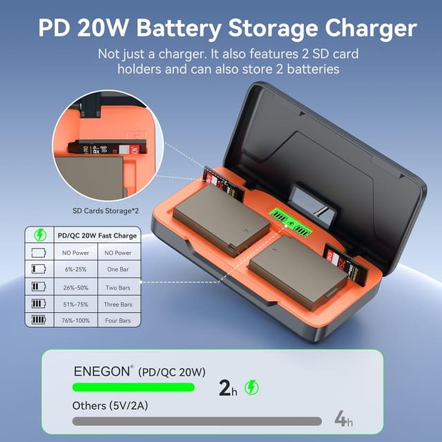 Detalle de AKTTKA LP-E10 Akku 1680 mAh Schnelllade-Set (20 W) inkl. Dual-Ladegerät für Canon LP-E10 / EOS 1100D bis 4000D