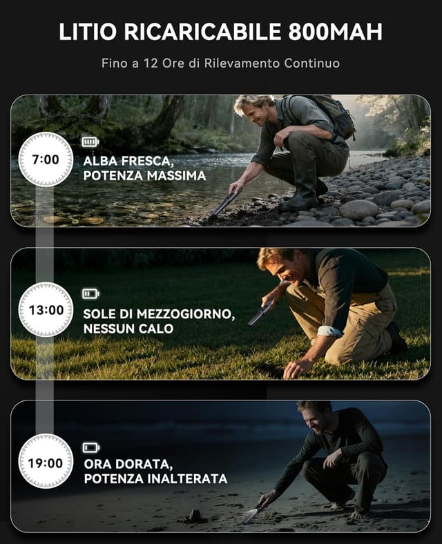 Detalle 2 de SUNPOW Pinpointer metal detector professionale 800 mAh