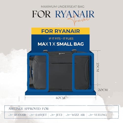 Detalle 2 de VMIKIV mochila Ryanair 40x20x25