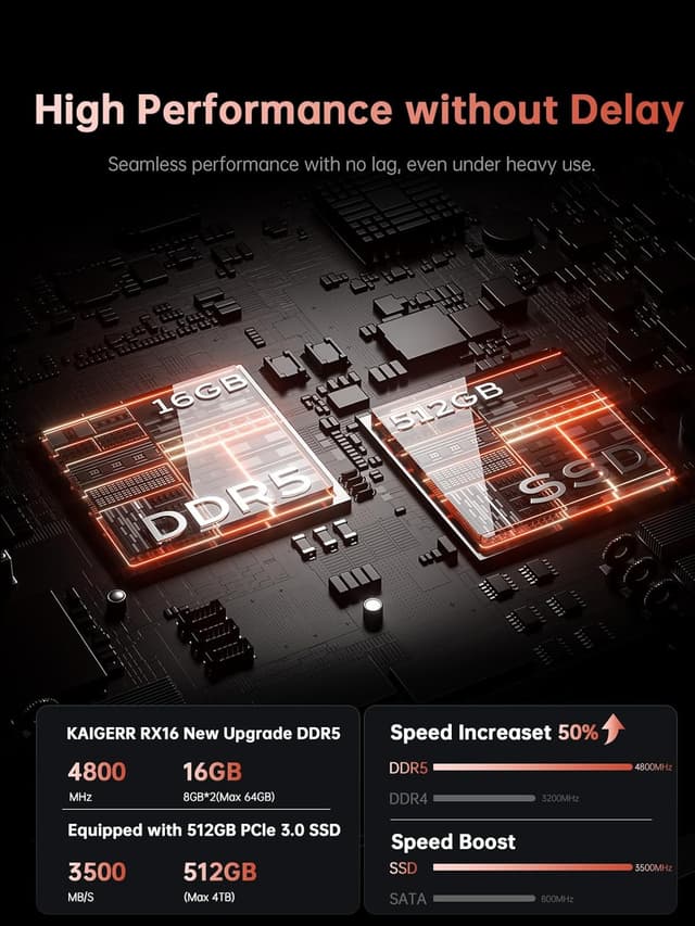 Thumbnail 2 de KAIGERR 2026 Laptop Ryzen 7 7735HS 16GB