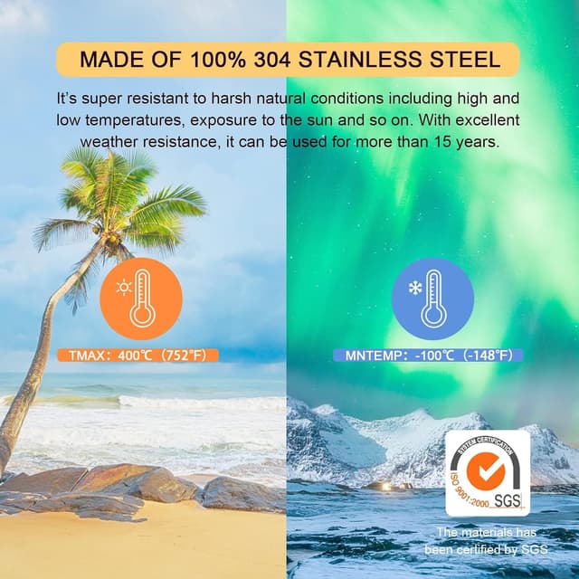 Detalle 2 de OFFO Bird Spikes 15 year coverage