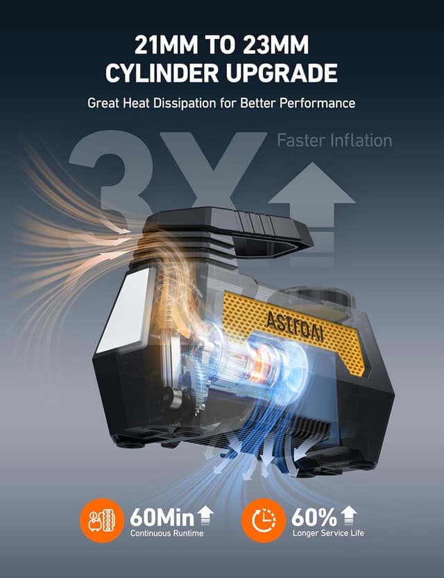 Thumbnail 4 de AstroAI H2 Pro Tire Inflator