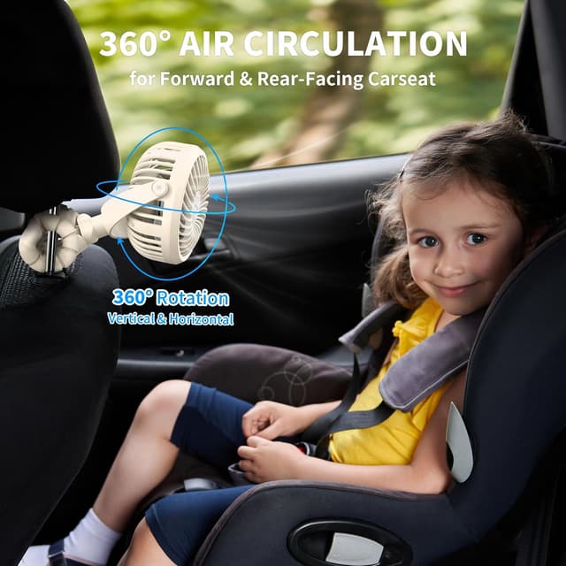 Detalle de Amacool Pram Fan – Battery Operated Clip-On Stroller Fan with 3 Speeds, Rotatable Head & Flexible Tripod Legs (White)