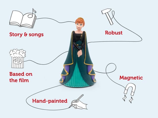 Detalle de Frozen 2 tonies Audio Character