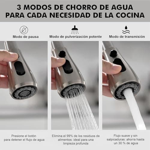 Detalle de Ibergrif M22137 grifo de cocina extraíble con manguera, giro 360° y 3 modos de agua
