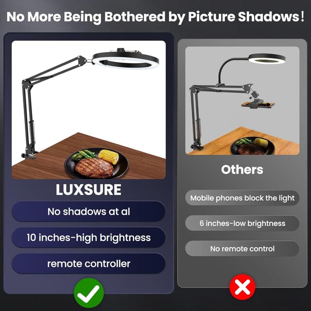 Thumbnail 4 de Luxsure 10" Ring Light Overhead Phone Mount for Recording 🎥