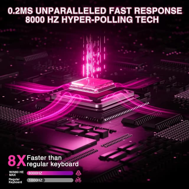 Detalle de AULA WIN60 HE Pro Wired 60% Mechanical Gaming Keyboard (Rose) with Hall Effect Switches