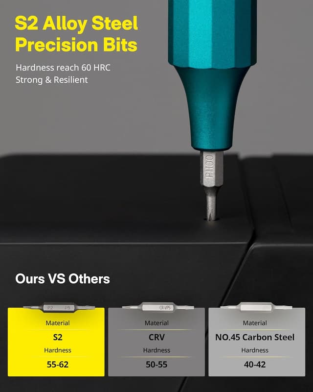 Thumbnail 6 de HOTO Precision Screwdriver Set 24-in-1