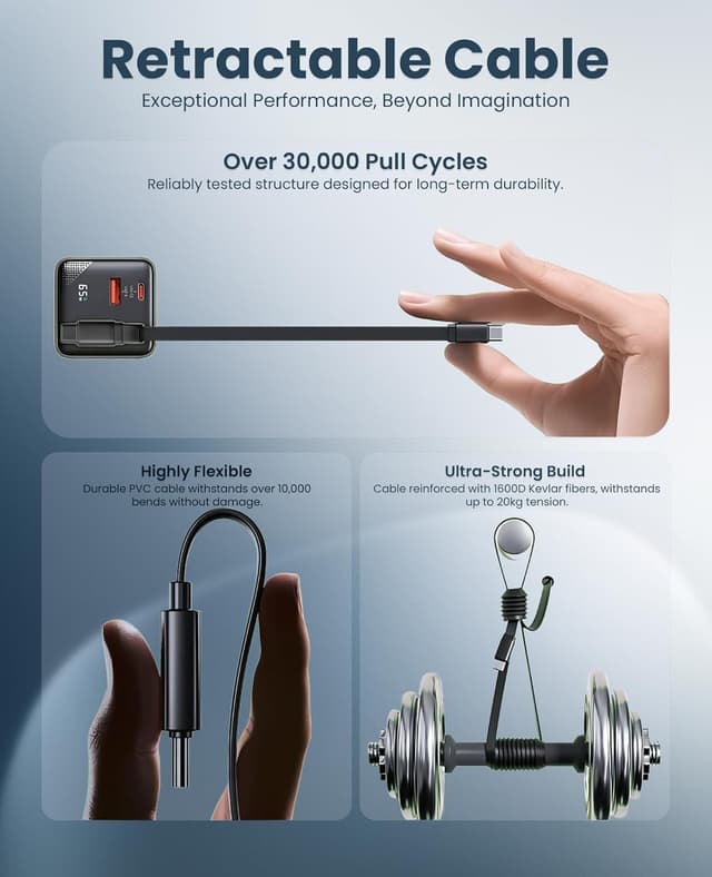 Thumbnail 3 de 65W GaN USB-C Fast Charger