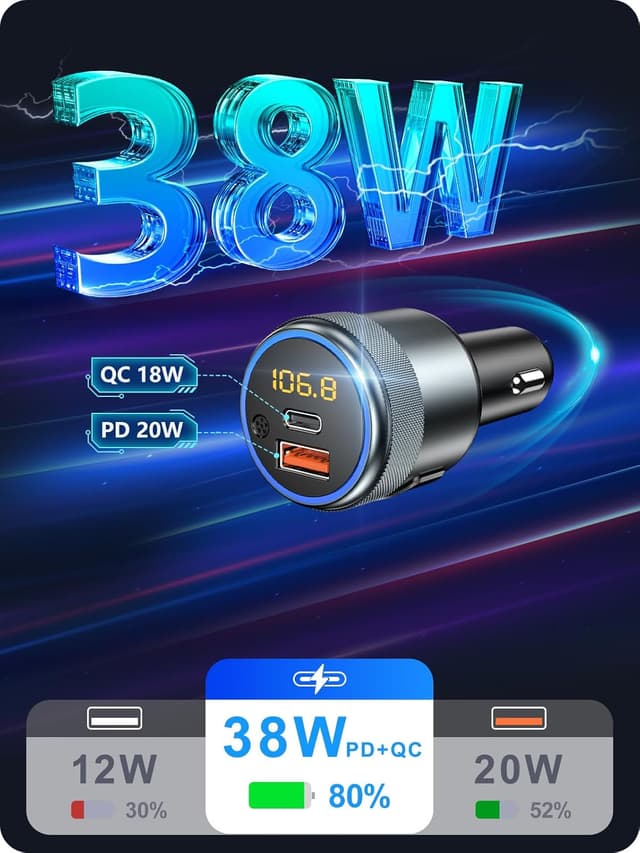 Detalle de LENCENT Transmetteur FM 5,1 voiture