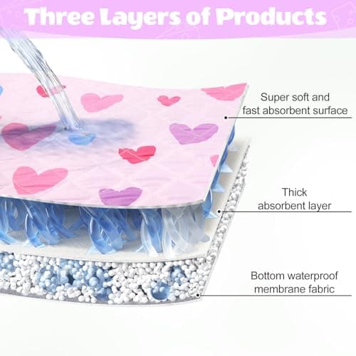 Thumbnail 5 de BeBeJoJo 120x60 cm washable guinea pig mat 🐹