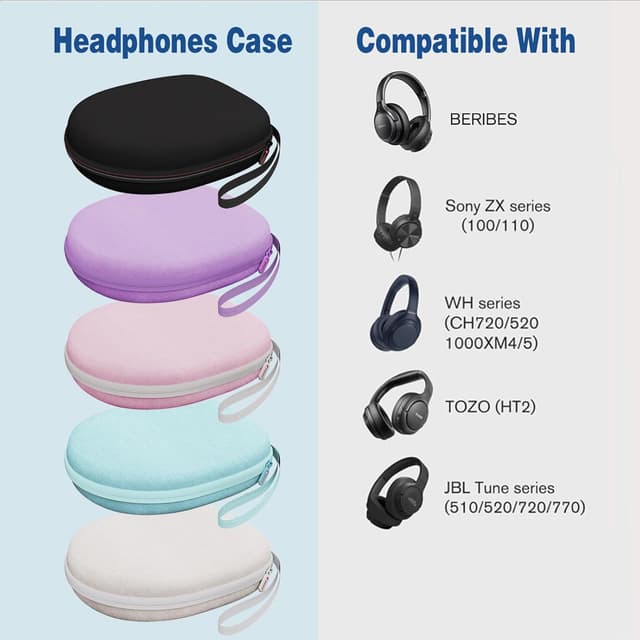 Detalle de XANAD Tasche für JBL Tune / Sony WH-CH Bluetooth-Kopfhörer (Rosa)