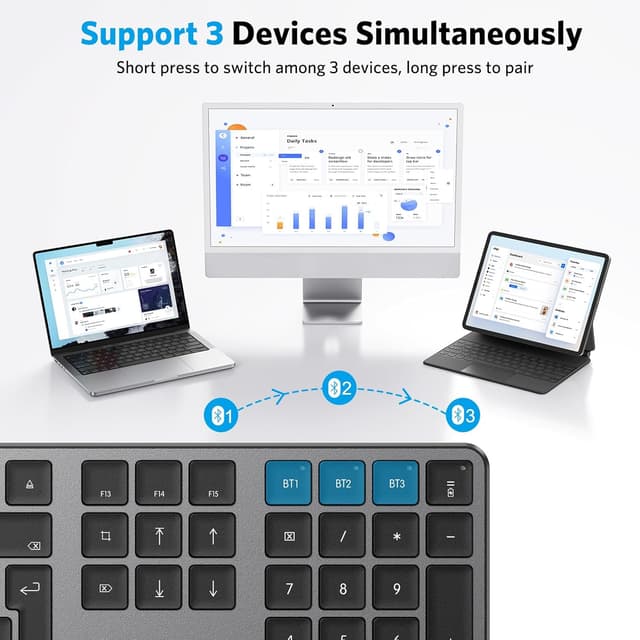 Detalle 2 de OMOTON Wireless Bluetooth Keyboard for Mac 3‑device support