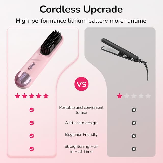 Thumbnail 6 de Go Brush Pro 2026 cordless hair straightener brush 4-temp 🎀