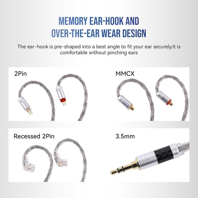Detalle 2 de Linsoul Tripowin Zonie IEM Cable 2m