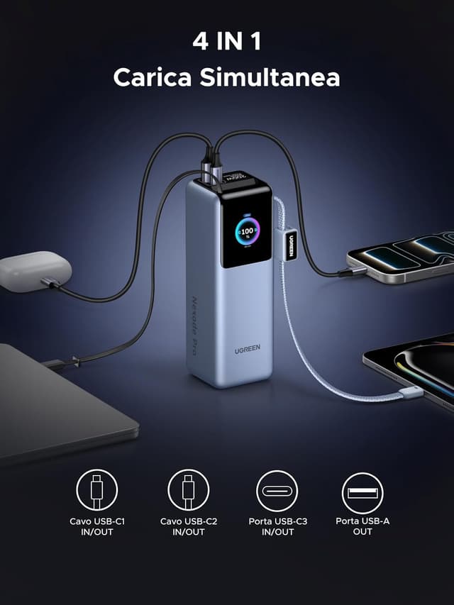 Detalle de UGREEN Nexode Pro 200W Power Bank da 25.000 mAh con ricarica rapida e 2 uscite USB-C 100W