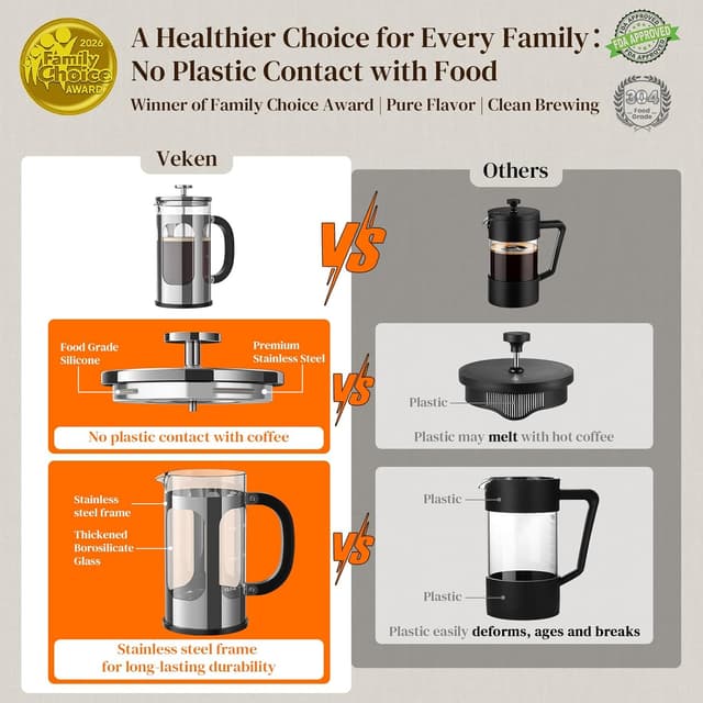 Detalle 2 de Veken French Press 34oz