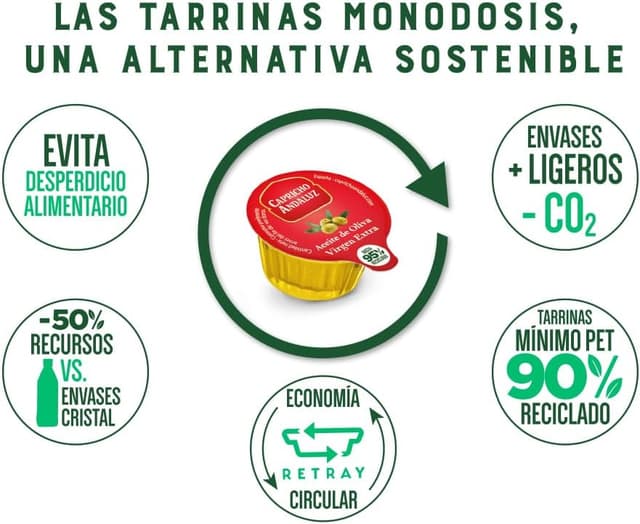 Thumbnail 5 de CAPRICHO ANDALUZ Set de Aliños en Monodosis 🥗