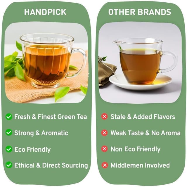 Thumbnail 6 de HANDPICK Té Verde Ecológico — 100 Bolsitas 🍵