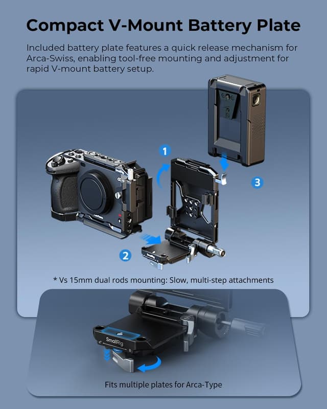 Detalle de SmallRig Cage Kit 5823 für Sony FX3 / FX30 – mit Cage, V-Mount-Akkuhalterung & NATO-Schiene